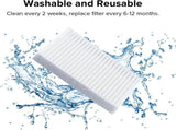 Washable or Q7 M5, Q7 M5, Q7 L5, Q7 L5 Robot Vacuum Cleaners , Replacement Washable V1259-DP01-F-371