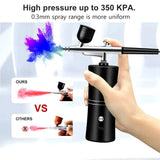 New Airbrush KIT Cordless Rechargeable Compressor Airbrush Set, Automatically Handles Model V1192-AZ-W-29490