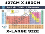 Periodic Table of Elements Poster Print Science for Home or School - 127cm x 180cm V563-9781922818348-DBL_A0