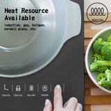 KOMAN Shinewon Vinch IH Two Hands Wok 28cm Ceramic Non-stick Titanium GREY V274-HA-KO-COA2H28HICR-GY
