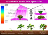 Plant Grow Light Indoor,4 Head LED Growing Lamp for Indoor Plants, 80W Full Spectrum Plant Lights V1370-AZ4-06039