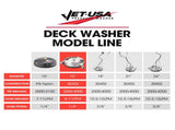 Jet-USA 15" Stainless Steel Pressure Washer Surface Cleaner, 1/4" Fitting, For Concrete Driveway V219-PRWCLNJT15SA