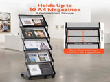 Brochure Display Rack, Foldable 5 Pockets Literature Display Stand, Movable Floor Standing V952-WJZSXLDSDZJLCN4PI001V0