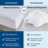 100% Terry Cotton Fitted Mattress Protector Waterproof King V201-W12850221
