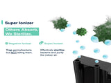 Midea FreshDry Dehumidifier Air Purifier 12L/Day with HEPA Filter Low Noise V943-MDDQ12