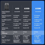 2025 A30M Bluetooth Diagnostic Scanner Global Version V178-67014