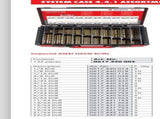 Wurth 135-Piece Twist Drill Bit Assortment in System Box V563-0617440005
