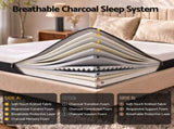 Giselle 18cm Double Memory Foam Mattress Dual Feel Reversible Charcoal Foam FOAM-C-MFM-ETHER-H018-D