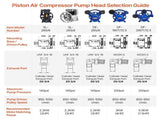 Air Compressor Head, 3HP 5.8CFM 90PSI, Twin Cylinder Oil Lubricated Air Compressor Piston V952-KQYSJBTHSSBT4JDUMV0
