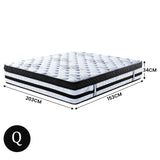 Laura Hill Queen Mattress with Euro Top - 34cm MTS-T34-QN