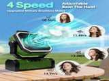 20000mAh Portable Camping Fan, Rechargeable Battery Operated Oscillating Camp Tent Fan W/Remote V1079-CAMPINGFANGN