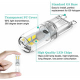 G9 LED Bulbs 1.5W Equivalent To 20W Halogen Light Cool White 6000K, Ac 220-240V, Non-Dimmable, Mini V1188-MS-227-0764