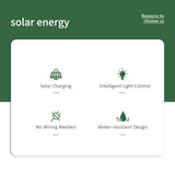 4Pcs Solar Lights Outdoor Landscape Lighting Lawn Lamp Solar Powered Light for Pathway Garden Patio V1294-YM0901-L4483-3-4