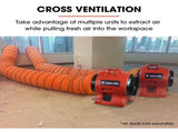 Baumr-AG 300mm Portable Air Blower Mover Axial Ventilation Extraction Fan V219-SPCAIRBMP22A
