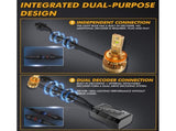 S3 PRO Series H11 Dual Copper Pipe 12V Matching Decoder 120W Gold Aluminum Components AUXBEAM V201-W13613617
