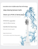 2-in-1 Sonic Electric Toothbrush & Power Flosser Kit - 3 Modes, 31000VPM, IPX7 Waterproof, with V888-ELOSUNG35582