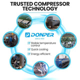 POLYCOOL Benchtop Soft Serve Ice Cream Machine, 3 Flavours, 2Twist, Frozen Yoghurt, Acai Maker, V219-ICMIMCPC263A