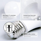 5 PCS 220V 15W NEW LED Radar Sensor Motion Bulb E27 B22 Smart Security Light Lamp Globe Bulb V255-B22BULBR-W-5