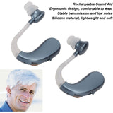 1 Pair Rechargeable Sound Aid Headphones Low Noise Hearing Aid Built-in Battery 450-3400HZ Blue V1237-ZY-715-341