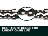 2 x 22 Baumr-AG Chainsaw Chain Bar Replacement 0.325 0.058 86DL V219-CHNCHABMRA22D