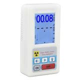 BR6 Geiger Counter Easy Reading Multifunctional Radioactive Detector for Nuclear Radiation V1294-YM0523-3111220056011