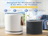 Air Mini Replacement ilter Compatible with Molekule Air Mini Air Mini Air Puriiers,3-in-1 HEPA V1259-DP01-F-463