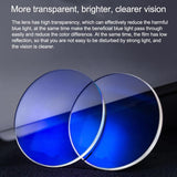 2-Pack Aspherical Myopia Lens For Dji Fpv Goggles V2 PRL-4430POD