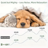 5-in-1 Wireless Pet Groomer, 10000Pa Strong Suction, Low Noise, No Flying Hair A Must-Have for V1385-CWLMQ-WU-830-005