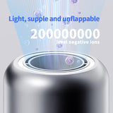Professional Negative Ionic High-Speed Hair Dryer with LED Light V728-1005006577581447-H