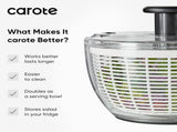 6.4 Qt Salad Spinner Large Lettuce Spinner Plastic Vegetable Fruit Washer, Vegetable Salad V1258-DP02-C-131