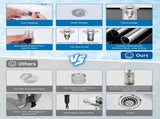 3 in 1 Bathroom & Kitchen Sink Drain Strainer V1258-DP02-C-812