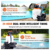 Sand Filter Above Ground with 285W Pool Pump 10,000 L/H Flow 6-Way Valve V952-MGYCSLBYCTFDG4UYPV3