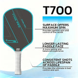 16mm Thick Shock Absorption, UV Print Waterproof & V1232-PKQP-PRO-004