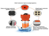 SEAFLO 12V Water Pump Pressure Diaphragm Self Priming Pump 4.5Gallons Per Min 17LPM 40PSI Water V985-SEAFLOPUMP17LPM