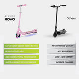 ROVO KIDS WhizKid Electric Scooter, Ages 5-11, Adjustable Height, AU Compliant, Lithium Battery, V219-TRNESCRVG1PA