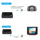 4K Ultra HD Media Player for Car TV SD MMC RMVB MP3 USB External HDD U Disk MultiMedia Media Player V1370-AZ4-08122