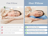 Side Sleeper Pillow for Anti-Wrinkle, Cooling Memory Foam Beauty Pillows for Neck Pain & Breathing V1107-115-88297-GRN