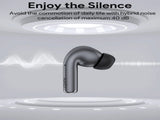 Aukey True Wireless Earbuds with Hybrid ANC BEYOND ANC PRO V1089-LLTSN1055424