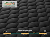 Giselle Bedding Double Mattress 34cm Euro Top with 5-Zone Pocket Spring Support Black MATTRESS-E-MUSE-34-D