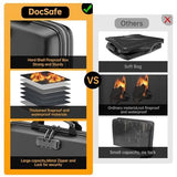 Fireproof Organizer with Lock, Hard-Shell Case Fireproof Document Box with 13 Pocket Accordion V1107-120-02255-BLK