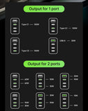 AC67U3-EU 67W USB C Charger, 4-Port Fast Charging Blockblack V1300-AC67U3-EU