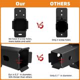 Hitch Wall Mount, Mount Bike Rack Hitch,Hitch Cargo Carrier, Bicycle Receiver Storage,Cargo Hanging V1192-AZ-W-22951