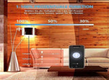 LED Dimmer Switch, Wifi Light LED Dimmer Switch Percentage Function With Timing Function, Wlan Voice V1188-MS-227-0252