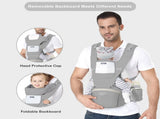 6-in-1 Adjustable Baby Carrier with Hip Seat 11.815.7in Adjustable Height, Breathable Mesh & V1107-CS-YEBDYDH