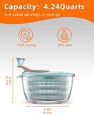 Salad Spinner, 4.24 Quart Lettuce Spinner with Double Drainage Holes, Salad Dryer for Washing, V1258-DP02-C-2