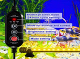 RGB Light with Controller - Length 48.5 cm - 5.4 Watt - Lamp - Lamp V1188-MS-313-0419