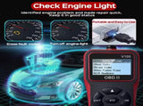 Automobile OBD2 Fault Diagnosis Instrument, engine fault code Reader, suitable for all OBD II models V1105-YAOBD-01