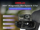360 Degree Rotating Magnetic Backpack Clip Mount PRL-B0462ACD