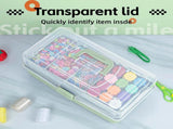 3 Layer Multipurpose Storage Box with Compartments, Plastic Craft Organizer with 2 Trays for V1237-ZY00B0DJNTYCDL