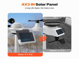 7-in-1 Wi-Fi Weather Station, 7.5 in Color Display, Home Weather Station Indoor Outdoor, with Solar V952-TYNQ75VAWIFI7T9PDV3